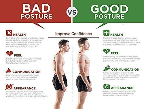 💙 Better Posture Starts Today